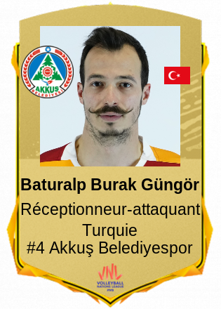 Baturalp Burak Güngör