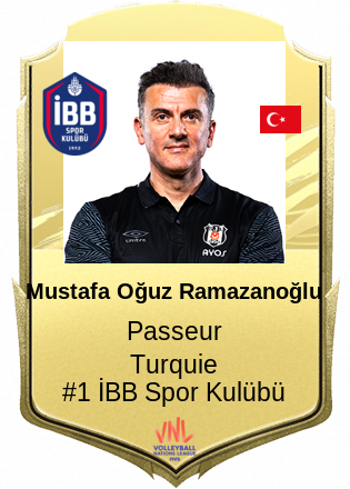 Mustafa Oğuz Ramazanoğlu