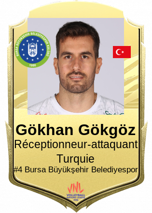 Gökhan Gökgöz