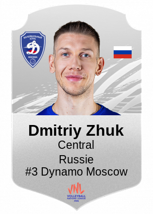 Dmitriy Zhuk