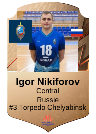 Igor Nikiforov