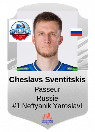 Cheslavs Sventitskis