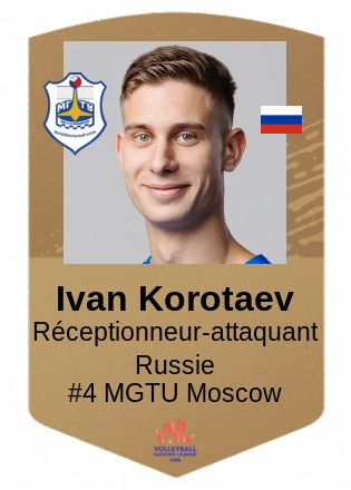 Ivan Korotaev