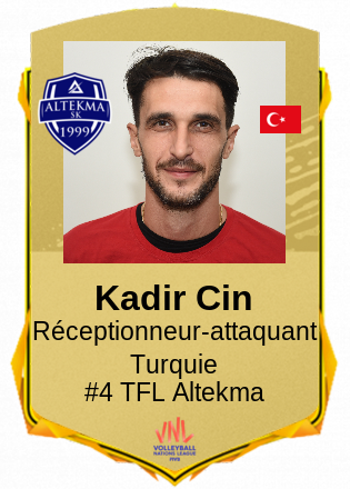 Kadir Cin