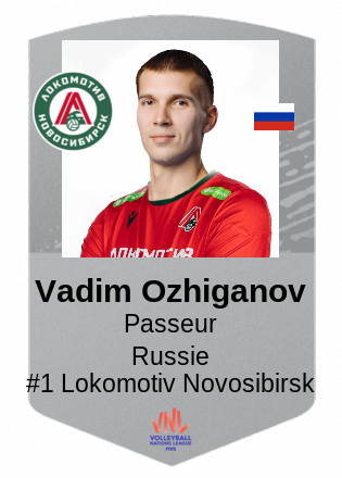 Vadim Ozhiganov