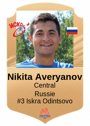 Nikita Averyanov