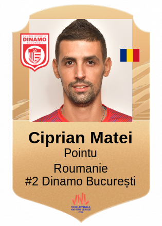 Ciprian Matei