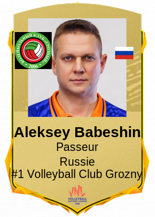 Aleksey Babeshin