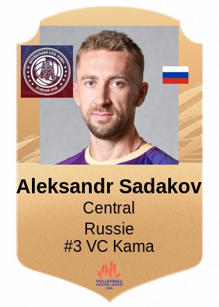 Aleksandr Sadakov