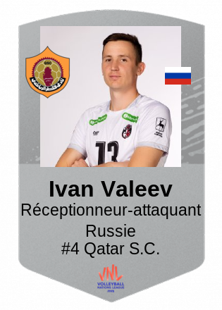 Ivan Valeev