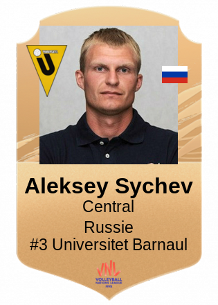 Aleksey Sychev