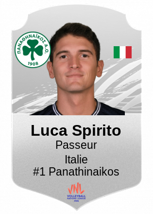 Luca Spirito