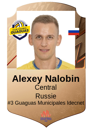 Alexey Nalobin
