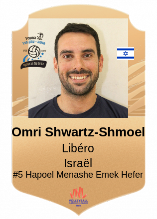 Omri Shwartz-Shmoel