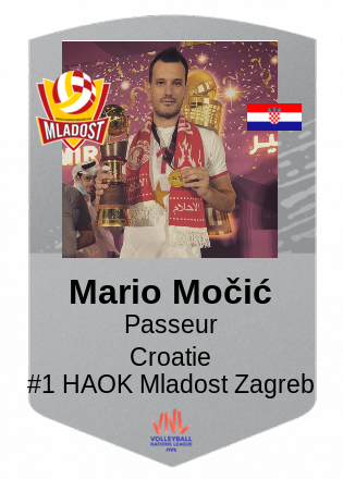 Mario Močić