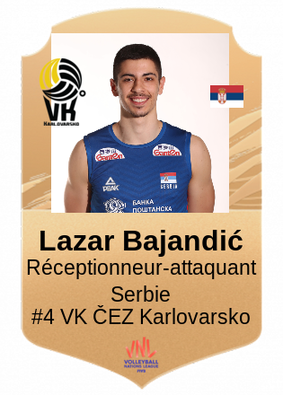 Lazar Bajandić