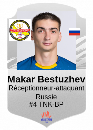 Makar Bestuzhev