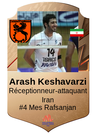 Arash Keshavarzi
