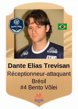 Dante Elias Trevisan