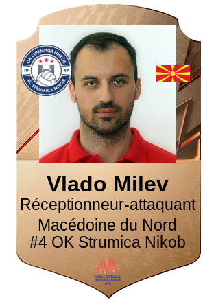 Vlado Milev