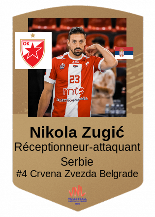 Nikola Zugić