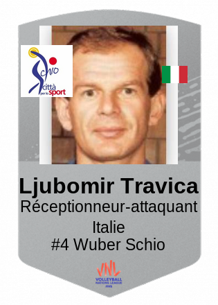 Ljubomir Travica