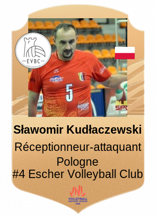 Sławomir Kudłaczewski