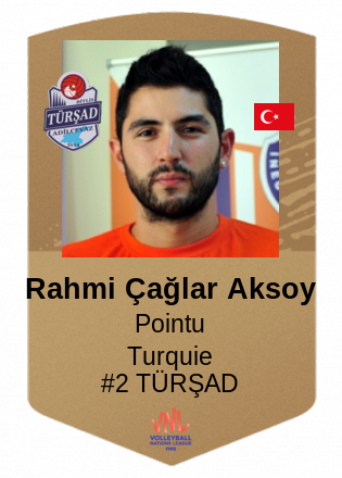 Rahmi Çağlar Aksoy