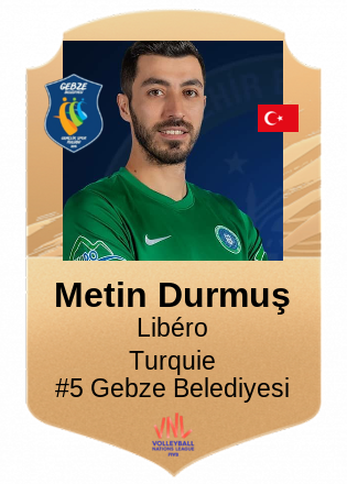Metin Durmuş