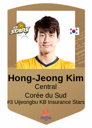 Hong-Jeong Kim