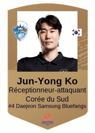 Jun-Yong Ko