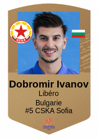 Dobromir Ivanov