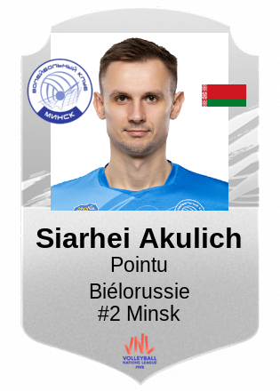 Siarhei Akulich