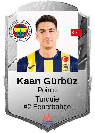 Kaan Gürbüz