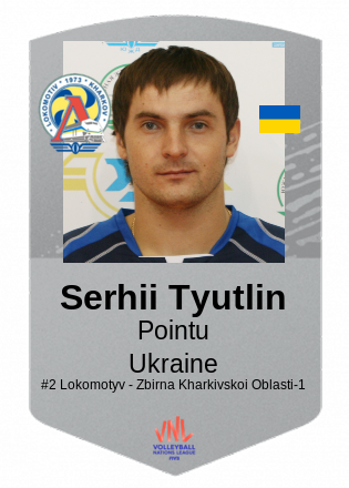 Serhii Tyutlin
