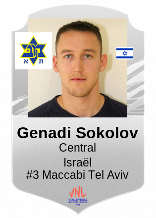 Genadi Sokolov