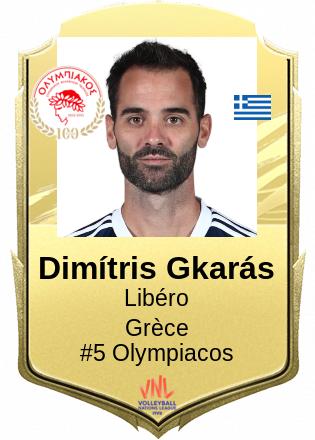 Dimítris Gkarás