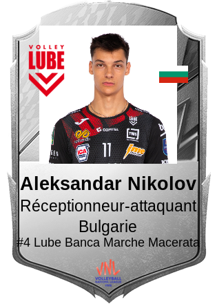 Aleksandar Nikolov