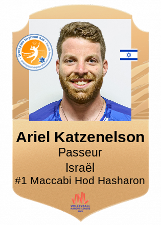 Ariel Katzenelson