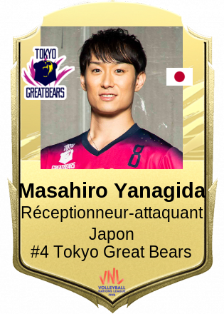 Masahiro Yanagida