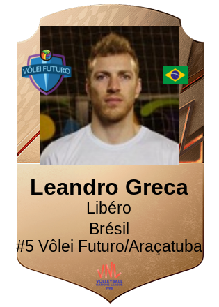 Leandro Greca