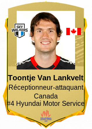 Toontje Van Lankvelt