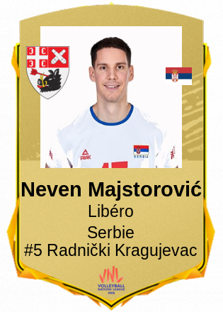Neven Majstorović