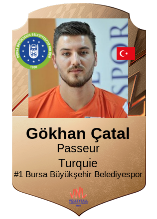Gökhan Çatal