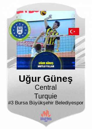 Uğur Güneş