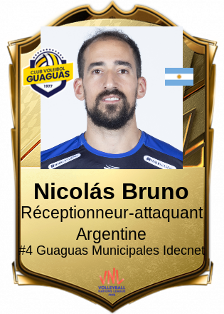 Nicolás Bruno