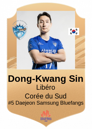 Dong-Kwang Sin