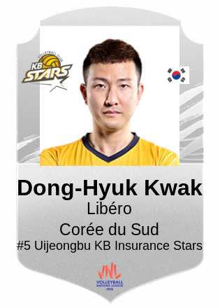 Dong-Hyuk Kwak