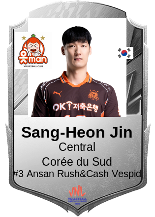 Sang-Heon Jin