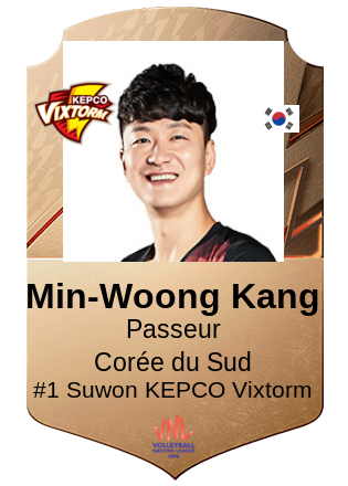Min-Woong Kang